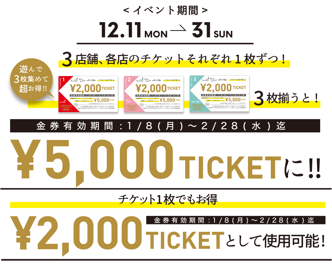 イベント期間：12.11〜31 チケット３枚揃えると5,000円OFF！